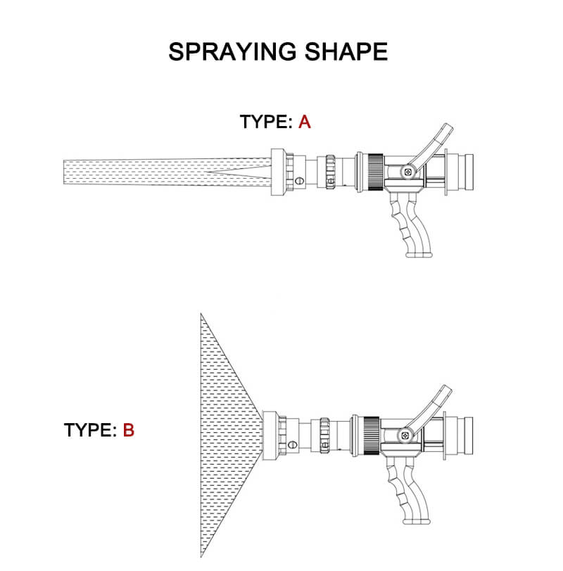QLD6.0-8III-B Fire fighting spray nozzles with GOST coupling spraying shape