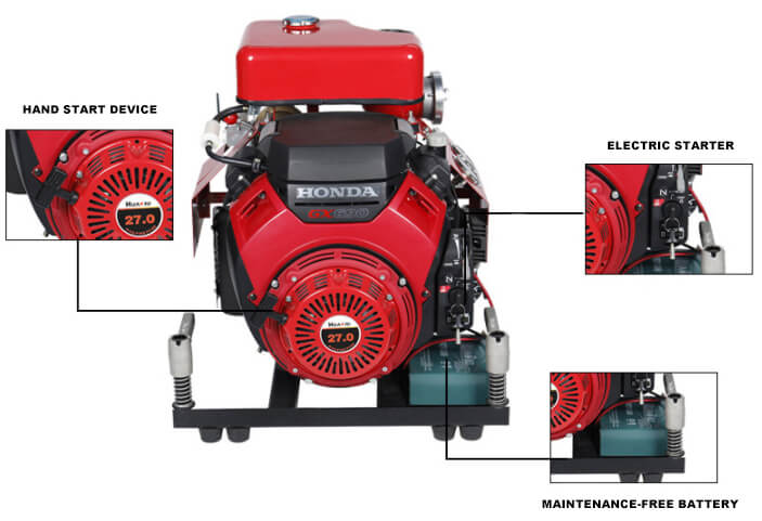 JBQ6.01-4.5-H dieselmoottorin sammutuspumpun ominaisuudet (1)