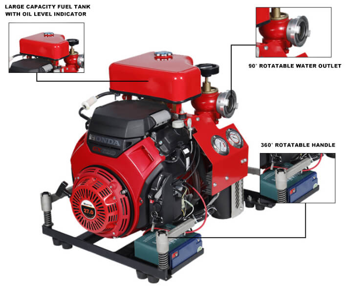 JBQ6.01-4.5-H dieselmoottorin sammutuspumpun ominaisuudet